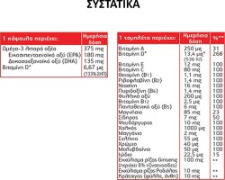 MOLLER'S TOTAL PLUS 1+1 ΤΗΝ ΗΜΕΡΑ 28CAPS+28TABS (ΧΡΥΣΟ)