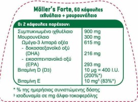 MOLLER'S FORTE X  60 CAPS (ΜΟΥΡΟΥΝΕΛΑΙΟ)